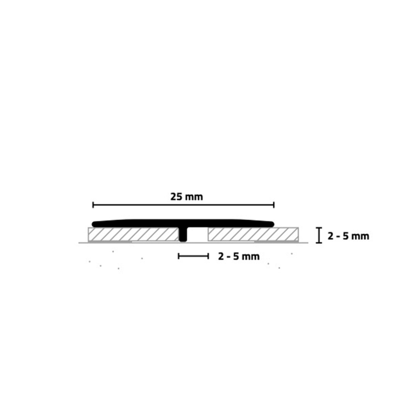 minileiste ul25x2 aliuminio profilio brezinys