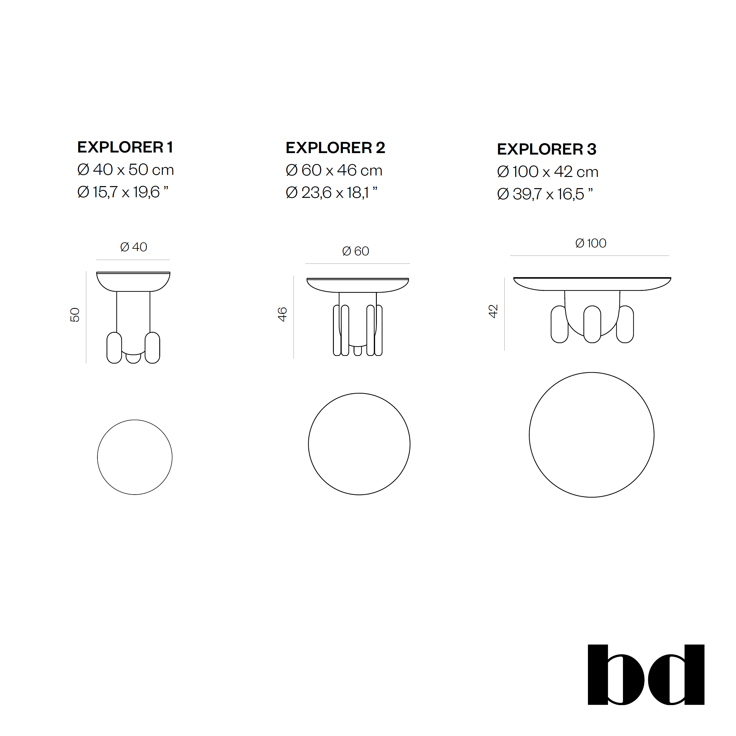 BD Barcelona Design Explorer staliukas
