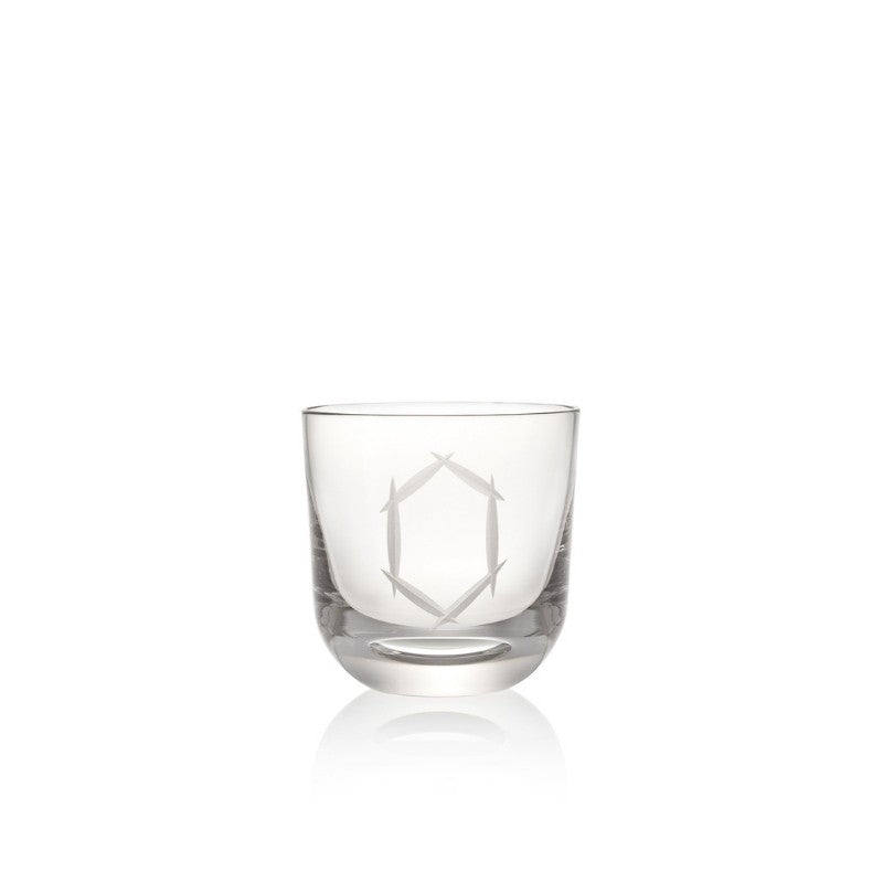 Rückl Glass O 200 ml